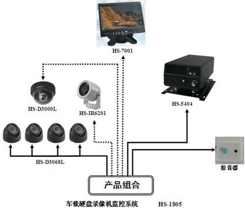 監控拾音器usb接線圖    b2b.21csp.com.cn 寬600x510高