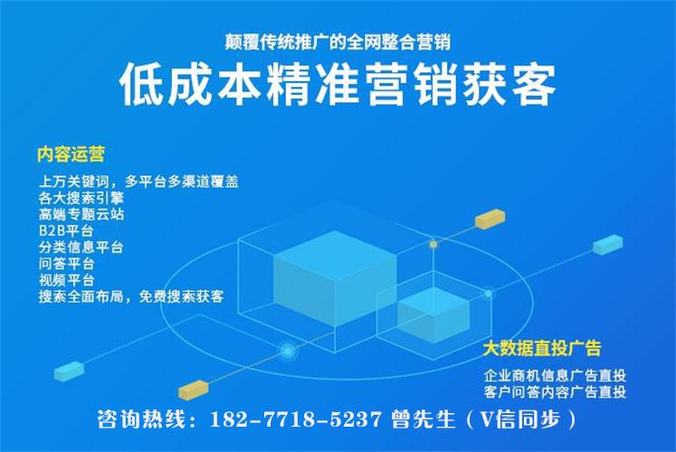 哪個網站推廣效果好:b2b平臺哪個推廣效果好?