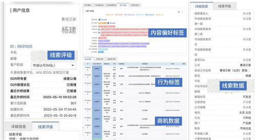B2B企業(yè)的私域標(biāo)簽體系如何搭建 內(nèi)容偏好標(biāo)簽的定義