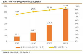 天風電子 手機b2b連接器步入高景氣 加速國產替代