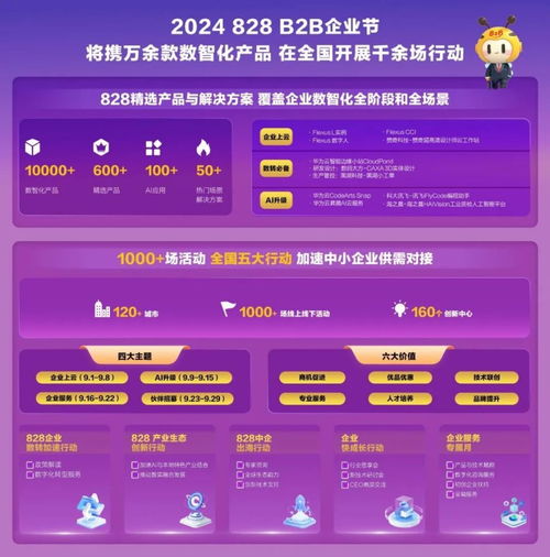 為什么又是華為