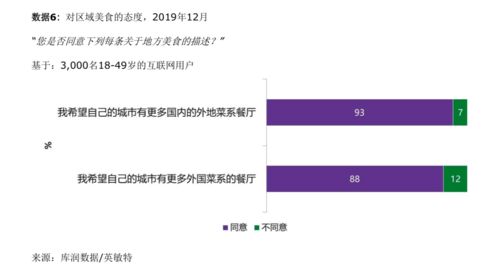 肯德基第一次開賣面條 快餐巨頭這回都盯上中國地域美食了