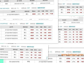 河南省鄭州如何加盟北京通機票代理,河南省鄭州如何加盟北京通機票代理生產廠家,河南省鄭州如何加盟北京通機票代理價格