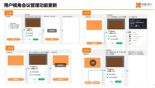 致趣百川產(chǎn)品策略 微信 模板消息 下架在即,b2b企業(yè)該如何應(yīng)對(duì)