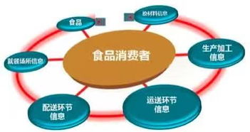 成都人必看 2017年成都要完成這70件民生大事,與你的生活密切相關