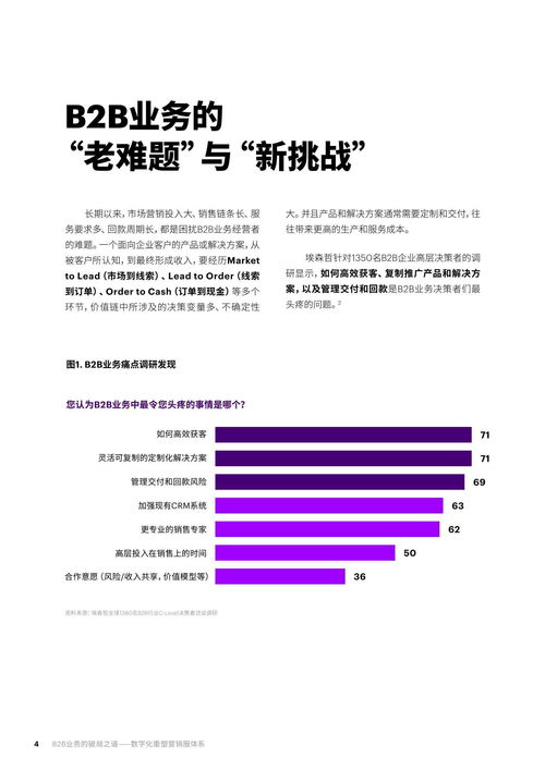 埃森哲 b2b業務的破局之道數字化重塑營銷服體系