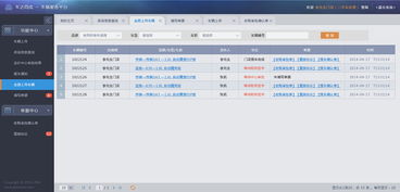 一套關于汽車b2b的后臺管理系統
