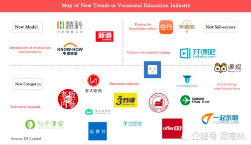重磅 中國職業教育或將迎來黃金時代