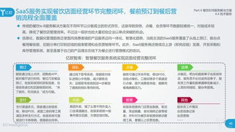 2018中國餐飲b2b服務行業研究報告