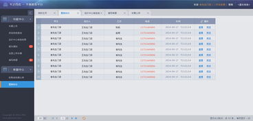 一套關于汽車b2b的后臺管理系統