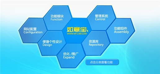 南平廣州微信營銷