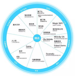 這只奧斯卡小鳥,為創(chuàng)投圈上了生動一課