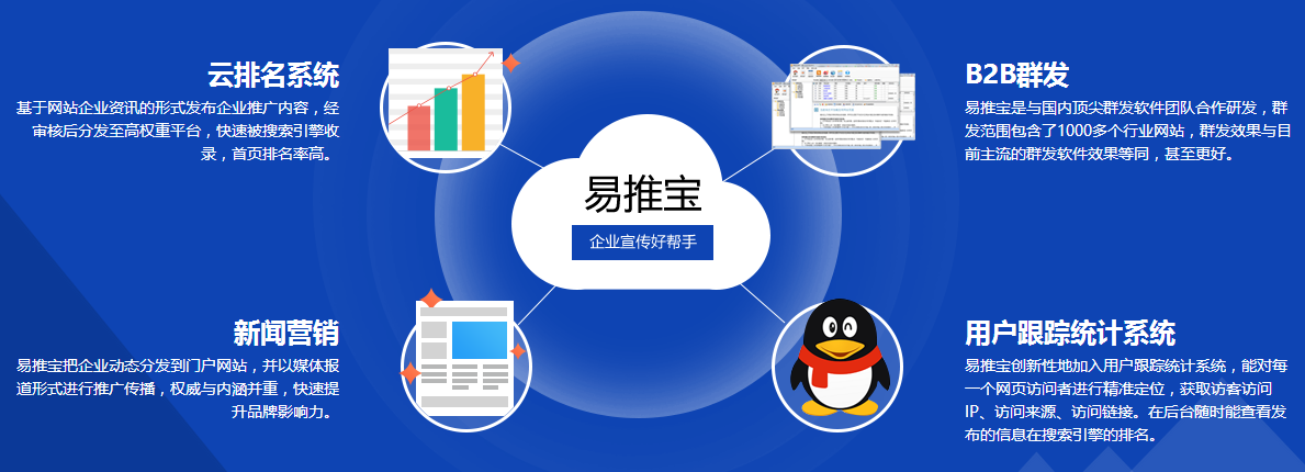 取消新聞源后,缺乏優(yōu)質(zhì)內(nèi)容的企業(yè)SEO何去何從