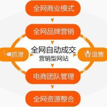 深圳市南部網(wǎng)絡(luò)信息技術(shù)-供應(yīng)產(chǎn)品