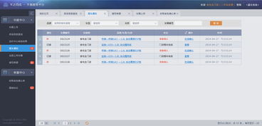 一套關(guān)于汽車(chē)b2b的后臺(tái)管理系統(tǒng)