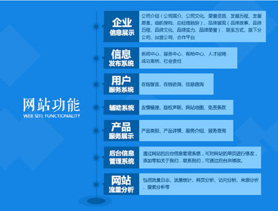 互聯(lián)網(wǎng)轉(zhuǎn)型_營(yíng)銷(xiāo)
