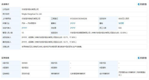 公募集體接盤(pán)私募 恒帥股份深陷傳聞,慘遭20cm跌停,緊急發(fā)布業(yè)績(jī)預(yù)告