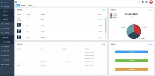 javashop b2b2c多店鋪系統(tǒng)