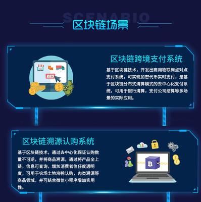 金博科技區(qū)塊鏈系統(tǒng)開發(fā)錢包開發(fā)交易所平臺源碼智能合約撮合交易系統(tǒng)商城