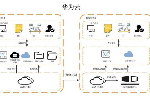 第三屆 828 b2b企業(yè)節(jié) 啟幕 最受中小企業(yè)青睞的明星產(chǎn)品有哪些