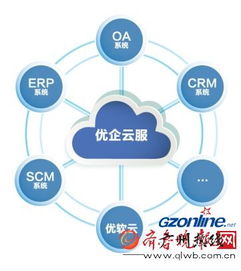 垂直產業b2b風口微弱本錢熱捧 a股上市公司爭鋒萬億市場
