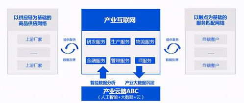 加入86links集商網全球合伙人計劃,享加盟到盈利一站式幫扶