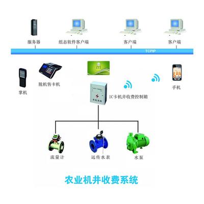 河南歐萊克電子科技簡介,電話,地址,網站-河南歐萊克電子科技
